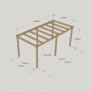 Light Green / 1.8m x 4.8m - 6 Post - Box Garden Pergola