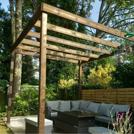 Box Garden Pergola - 2.4m Width - Wooden Pergolas