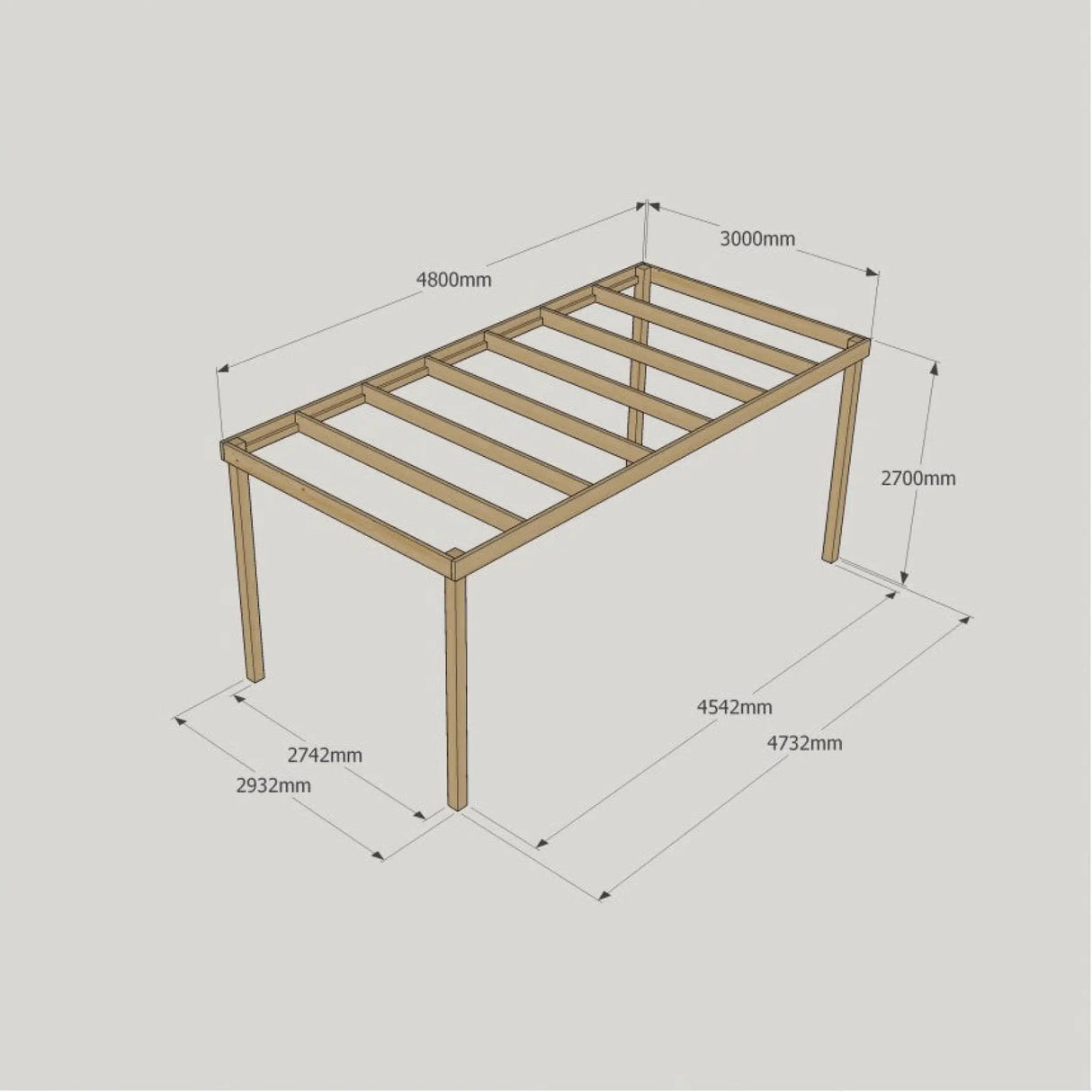 Light Green / 3.0m x 4.8m - 4 Post - Box Garden Pergola