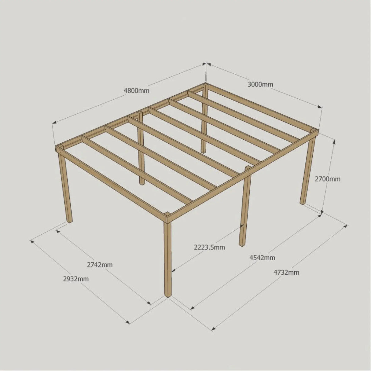 Light Green / 3.0m x 4.8m - 6 Post - Box Garden Pergola