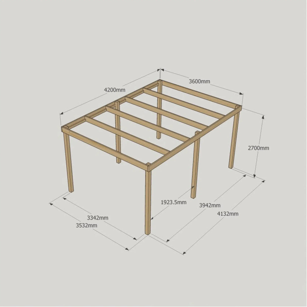 Light Green / 3.6m x 4.2m - 6 Post - Box Garden Pergola