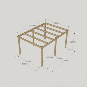 Light Green / 3.6m x 4.2m - 6 Post - Box Garden Pergola