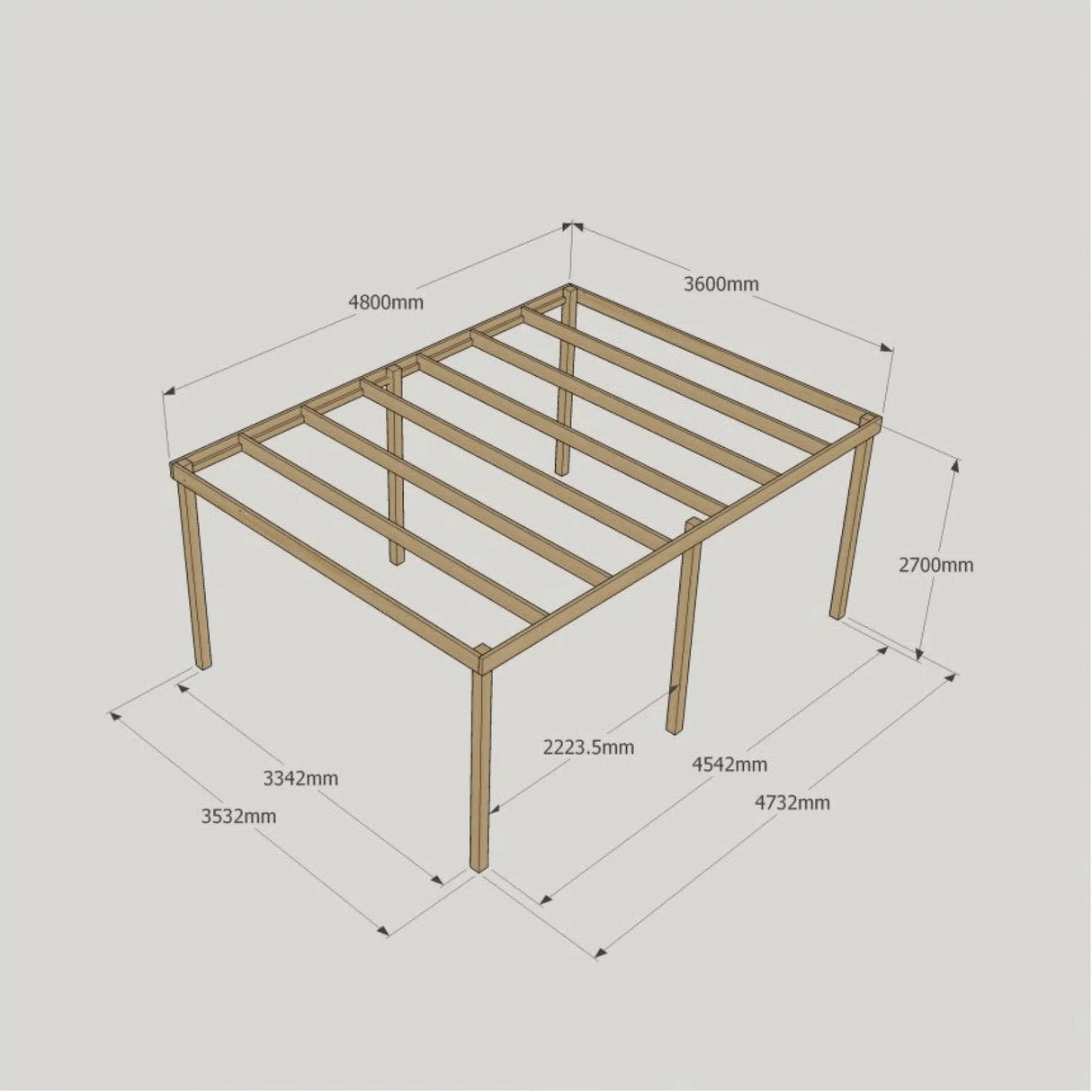 Light Green / 3.6m x 4.8m - 6 Post - Box Garden Pergola