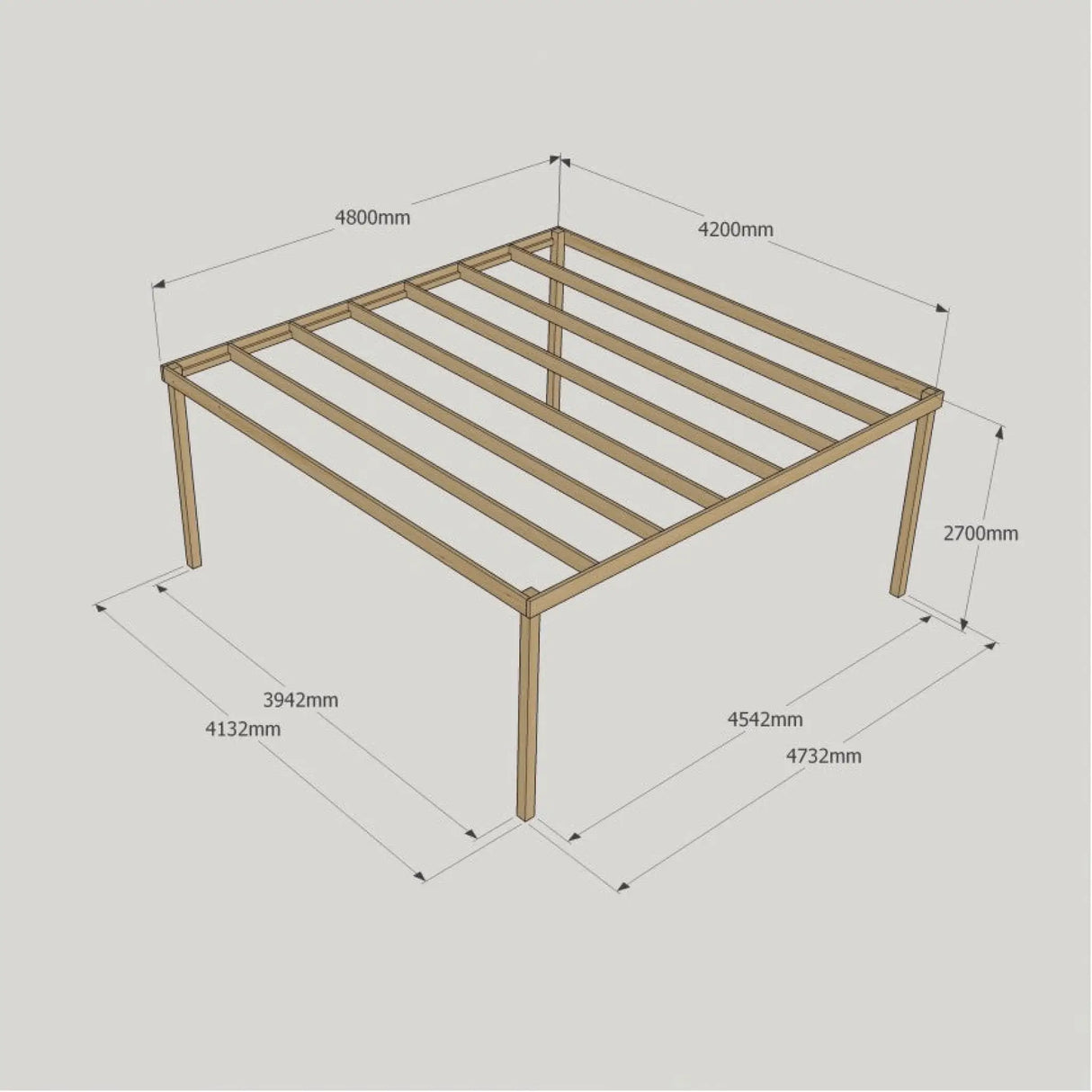 Light Green / 4.2m x 4.8m - 4 Post - Box Garden Pergola