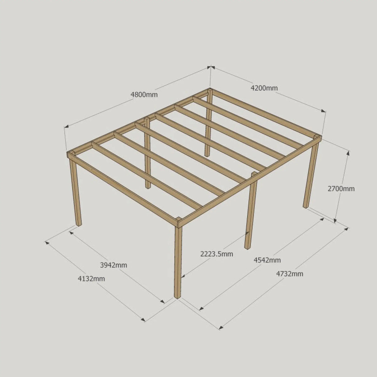 Light Green / 4.2m x 4.8m - 6 Post - Box Garden Pergola