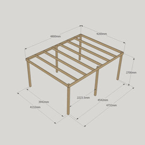 Light Green / 4.2m x 4.8m - 6 Post - Box Garden Pergola