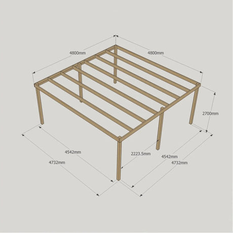 Light Green / 4.8m x 4.8m - 6 Post - Box Garden Pergola