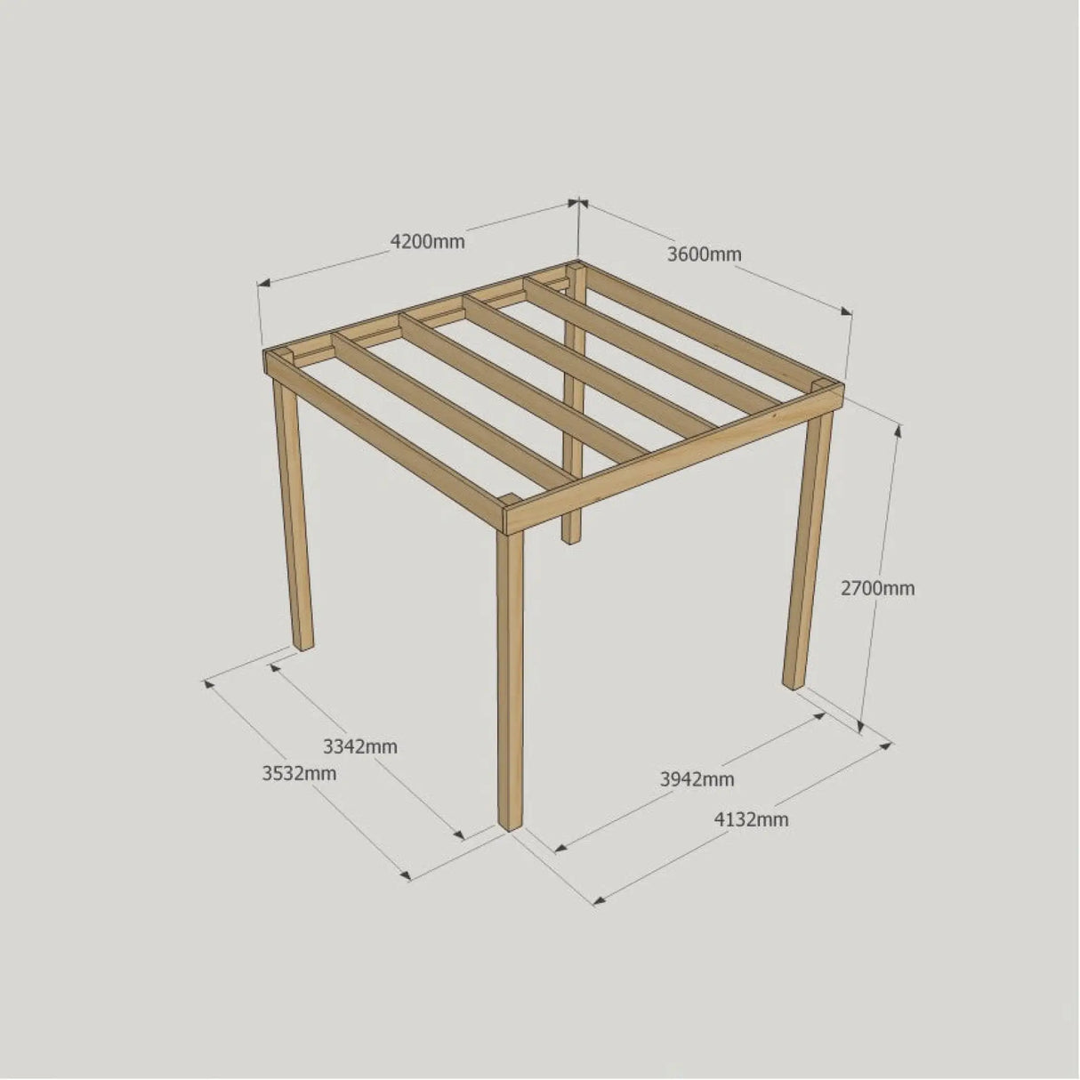 Box Garden Pergola - 3.6m Width - Wooden Pergolas