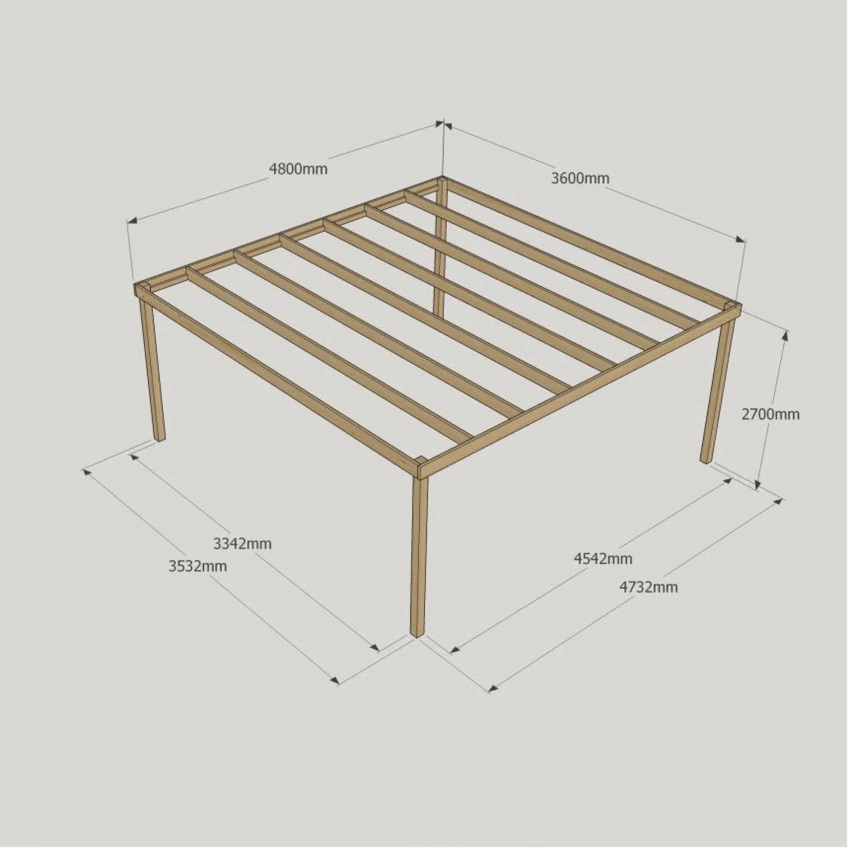 Box Garden Pergola - 3.6m Width - Wooden Pergolas