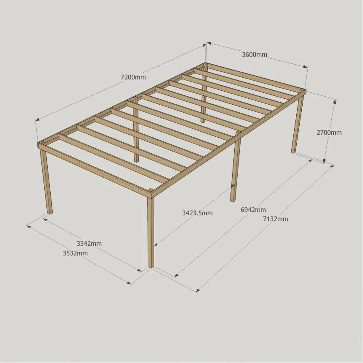 Box Garden Pergola - 3.6m Width - Wooden Pergolas