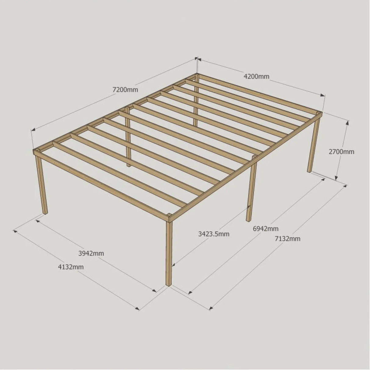 Box Garden Pergola - 4.2m Width - Wooden Pergolas