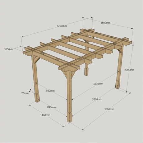 Light Green / 1.8m x 4.2m - 4 Post - Double Premium Pergola