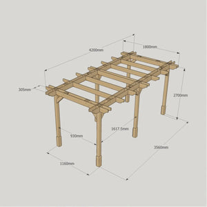 Light Green / 1.8m x 4.2m - 6 Post - Double Premium Pergola