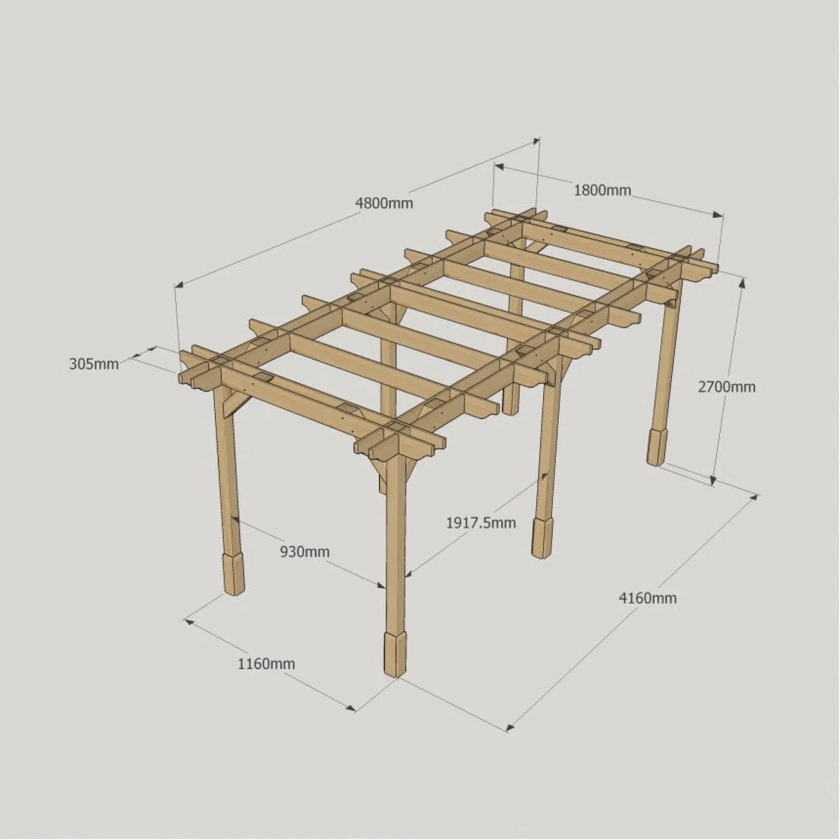 Light Green / 1.8m x 4.8m - 6 Post - Double Premium Pergola