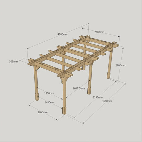 Light Green / 2.4m x 4.2m - 6 Post - Double Premium Pergola