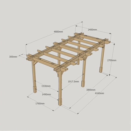 Light Green / 2.4m x 4.8m - 6 Post - Double Premium Pergola