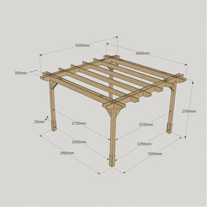 Light Green / 3.6m x 4.2m - 4 Post - Double Premium Pergola