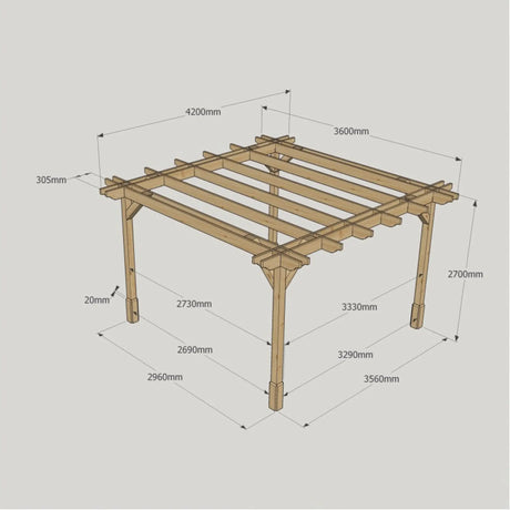 Light Green / 3.6m x 4.2m - 4 Post - Double Premium Pergola