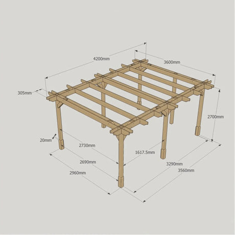 Light Green / 3.6m x 4.2m - 6 Post - Double Premium Pergola