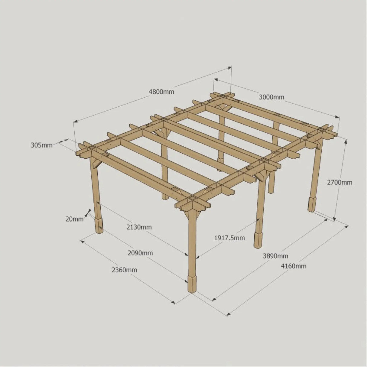 Light Green / 3m x 4.8m - 6 Post - Double Premium Pergola