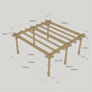 Light Green / 4.2m x 4.8m - 6 Post - Double Premium Pergola