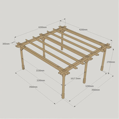 Light Green / 4.2m x 4.2m - 6 Post - Double Premium Pergola