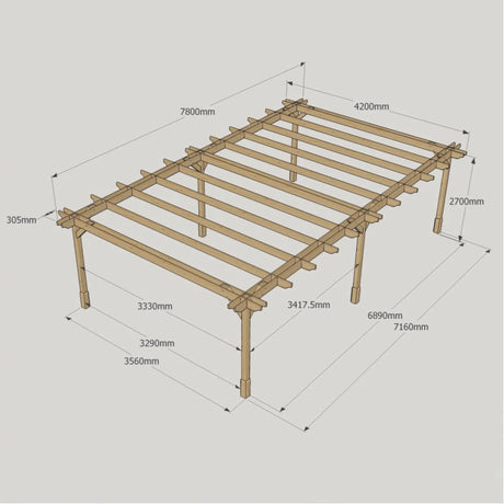 Light Green / 4.2m x 7.8m - Double Premium Pergola - 4.2m