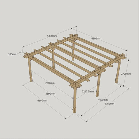 Light Green / 4.8m x 5.4m - Double Premium Pergola - 4.8m