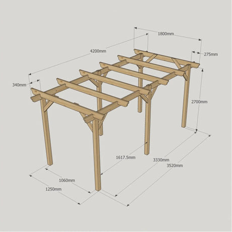 Light Green / 1.8m x 4.2m - 6 Post - Garden Pergola - 1.8m