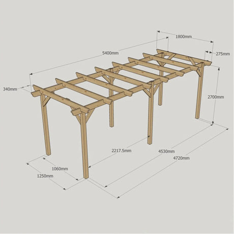 Light Green / 1.8m x 5.4m - Garden Pergola - 1.8m Width