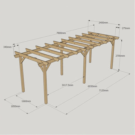 Light Green / 2.4m x 7.8m - Garden Pergola - 2.4m Width