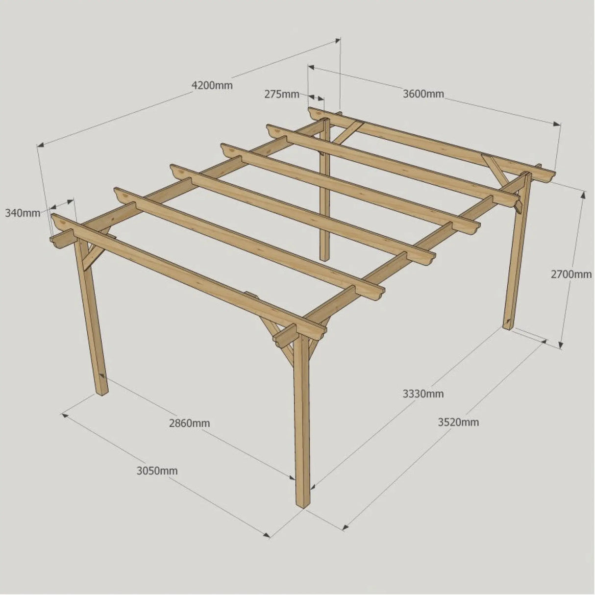 Light Green / 3.6m x 4.2m - 4 Post - Garden Pergola - 3.6m