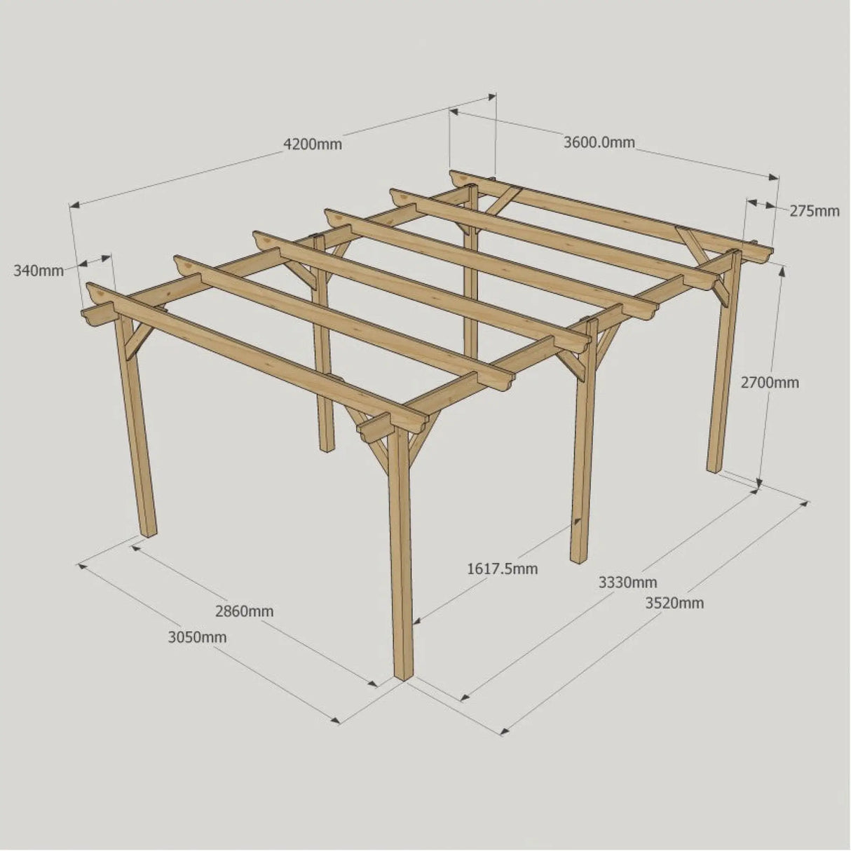 Light Green / 3.6m x 4.2m - 6 Post - Garden Pergola - 3.6m