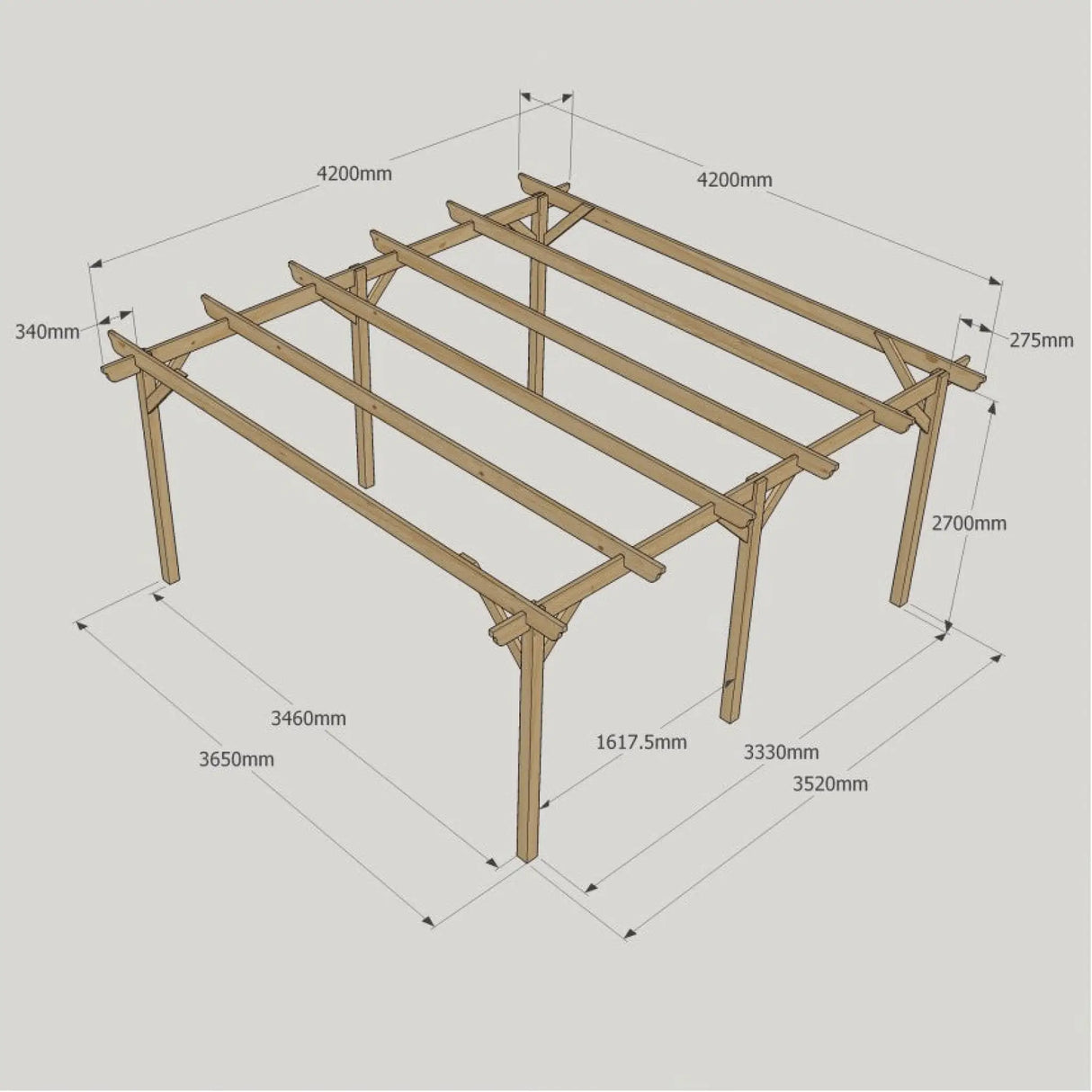 Light Green / 4.2m x 4.8m - 4 Post - Garden Pergola - 4.2m