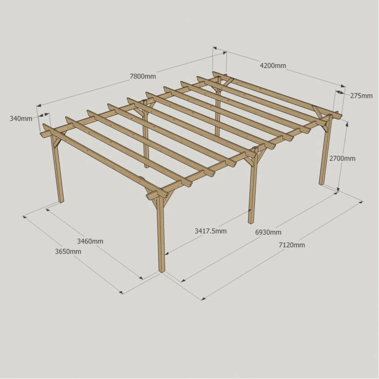 Light Green / 4.2m x 7.8m - Garden Pergola - 4.2m Width