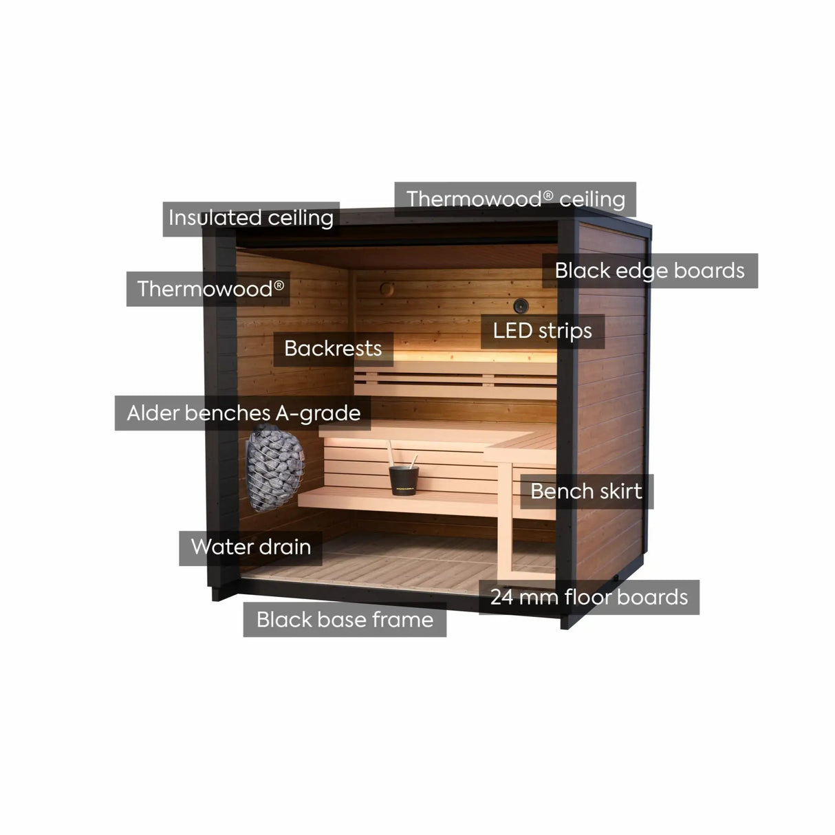 Patio XS - Outdoor Sauna