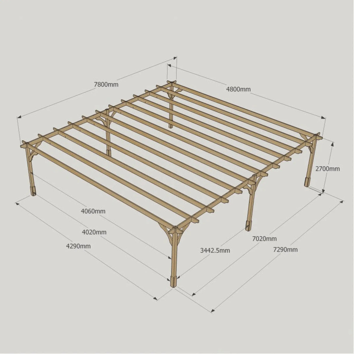 Light Green / 4.8m x 7.8m - Premium Pergola - 4.8m Width