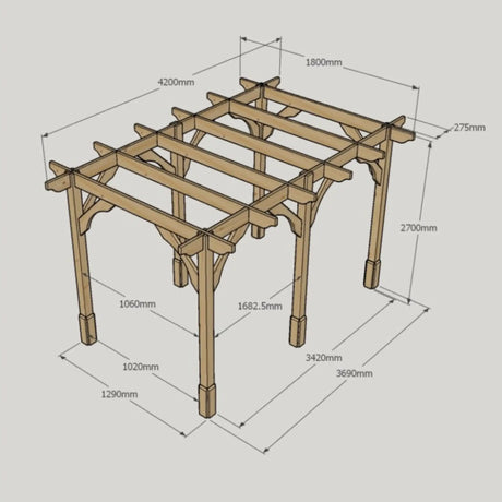 Light Green / 1.8m x 4.2m - 6 Post - Premium Pergola - 1.8m