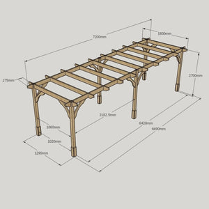 Light Green / 1.8m x 7.2m - Premium Pergola - 1.8m Width