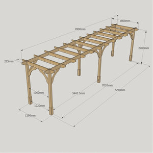 Light Green / 1.8m x 7.8m - Premium Pergola - 1.8m Width