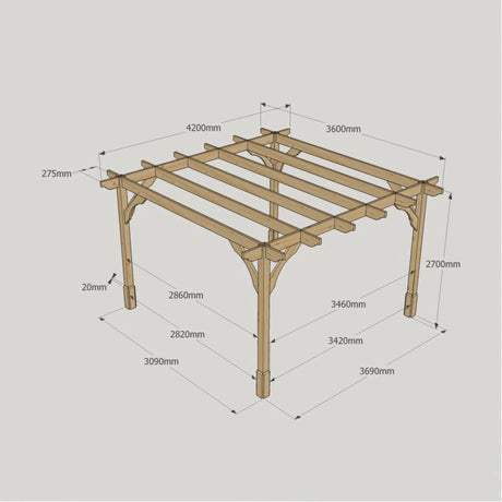 Light Green / 3.6m x 4.2m - 4 Post - Premium Pergola - 3.6m