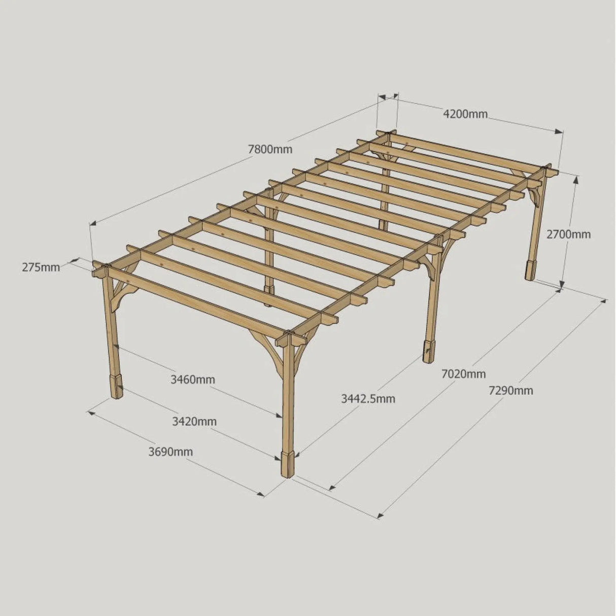 Light Green / 4.2m x 7.8m - Premium Pergola - 4.2m Width